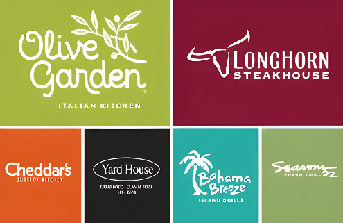 Darden Restaurants, Inc.
